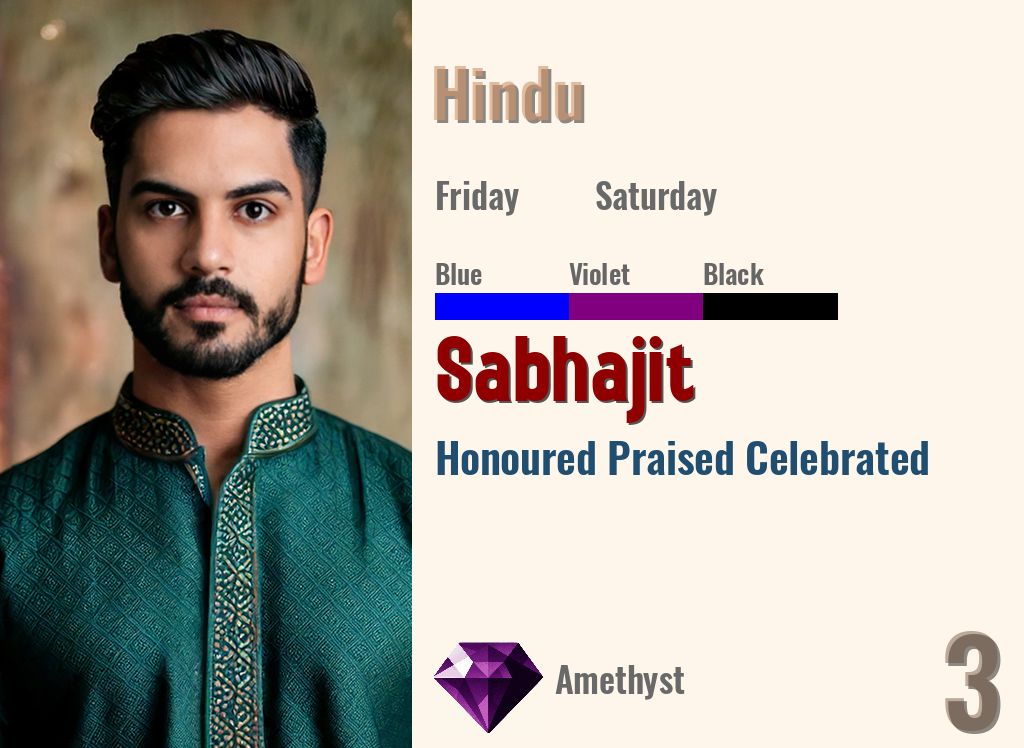 Sabhajit