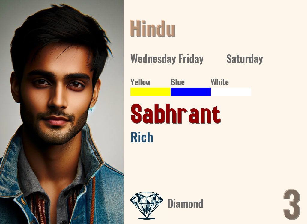 Sabhrant