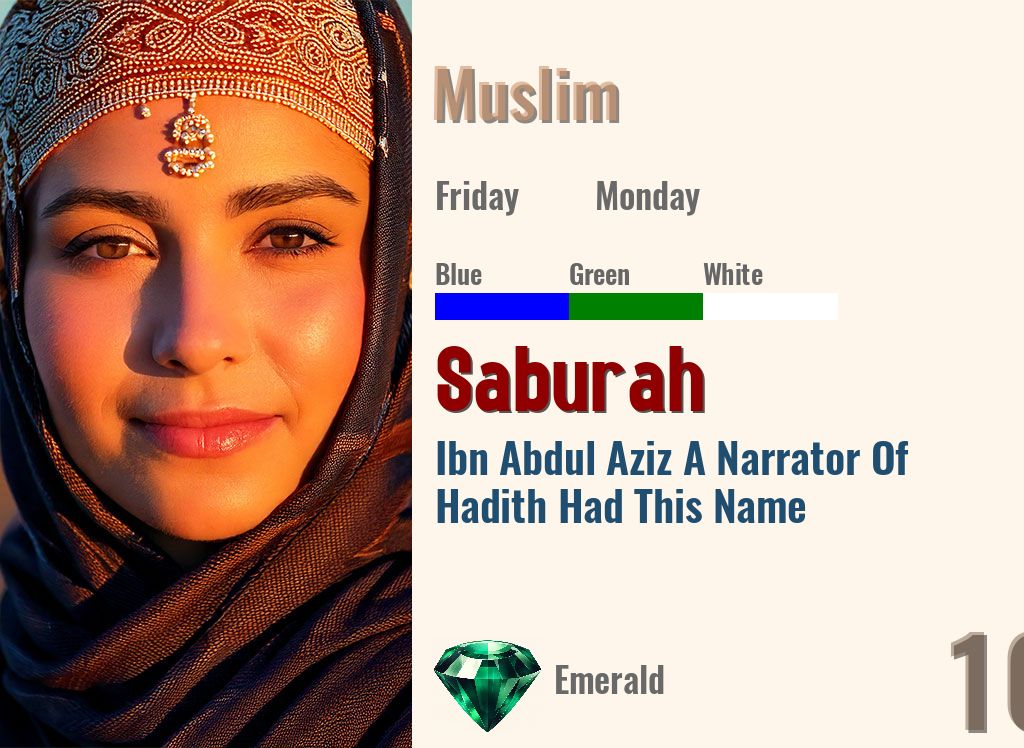 Saburah