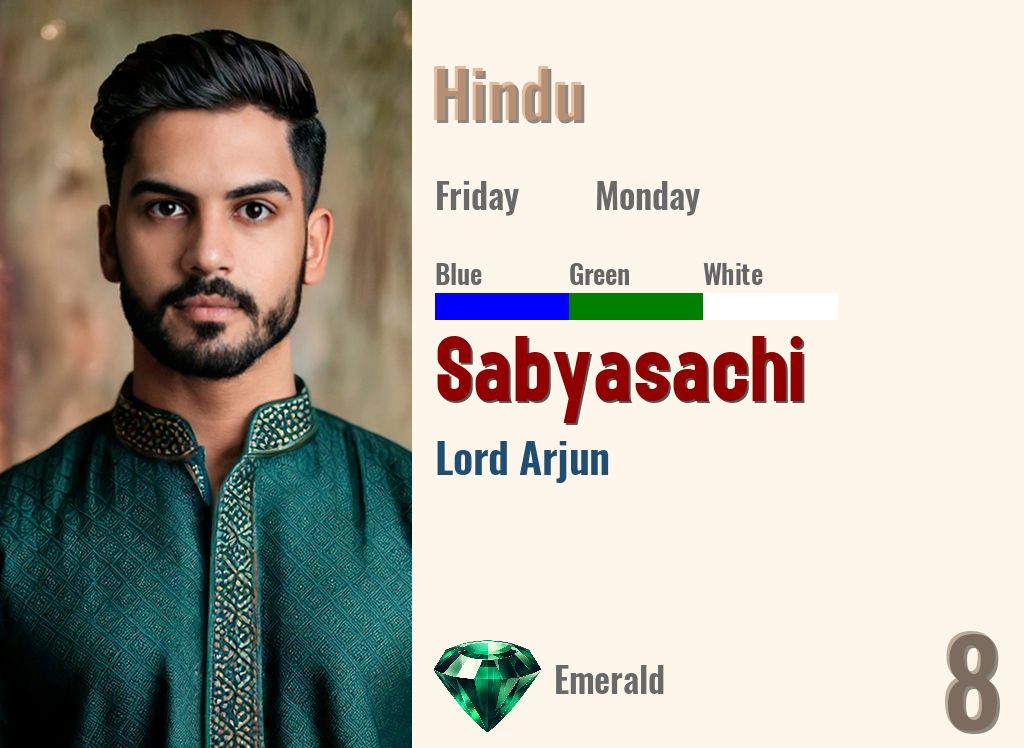 Sabyasachi