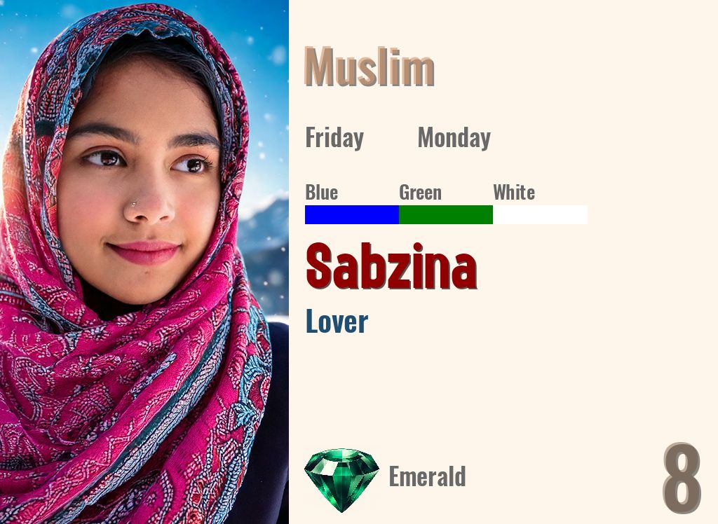 Sabzina