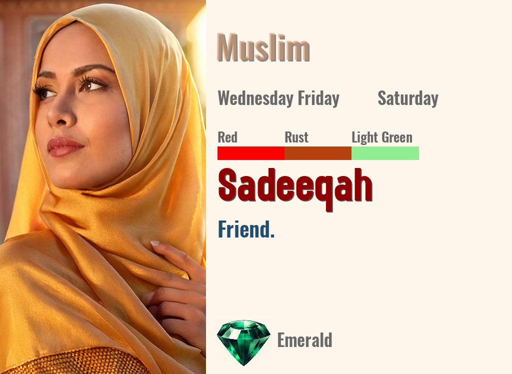 Sadeeqah