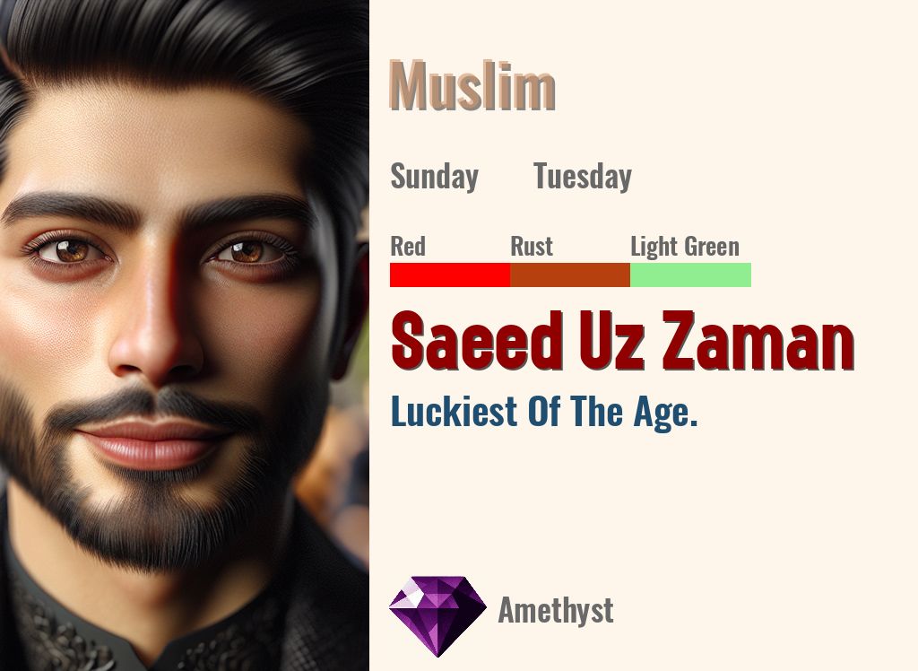 Saeed Uz Zaman