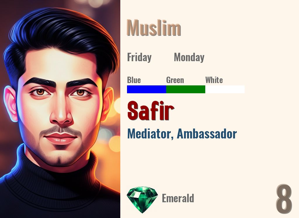 Safir