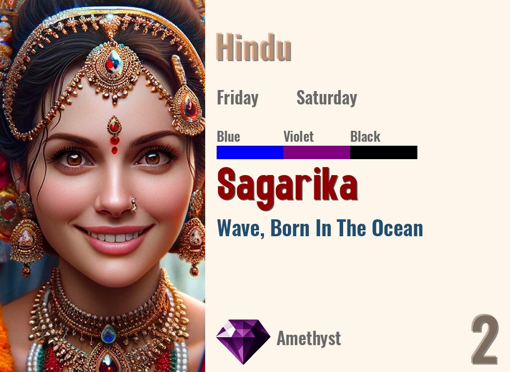 Sagarika