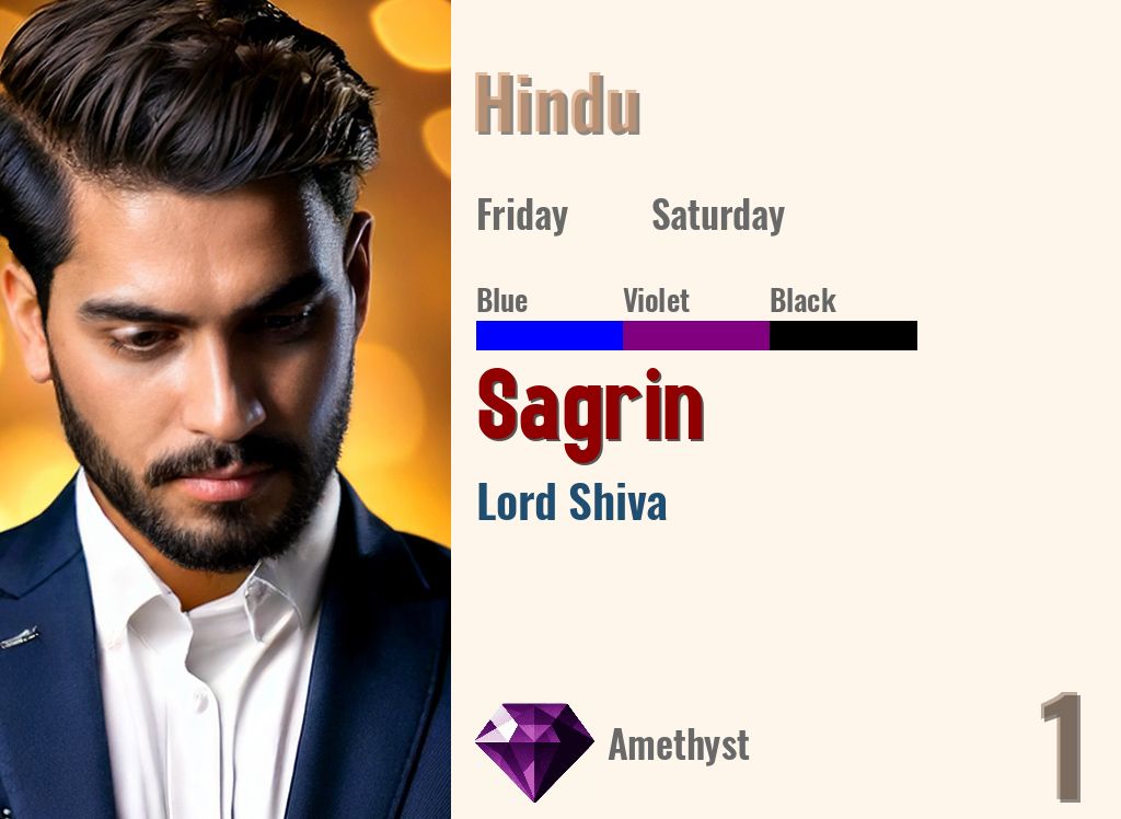Sagrin