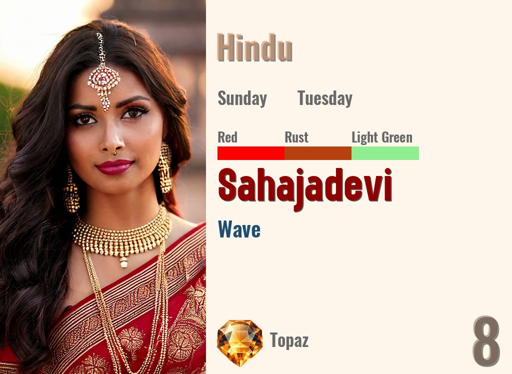 Sahajadevi