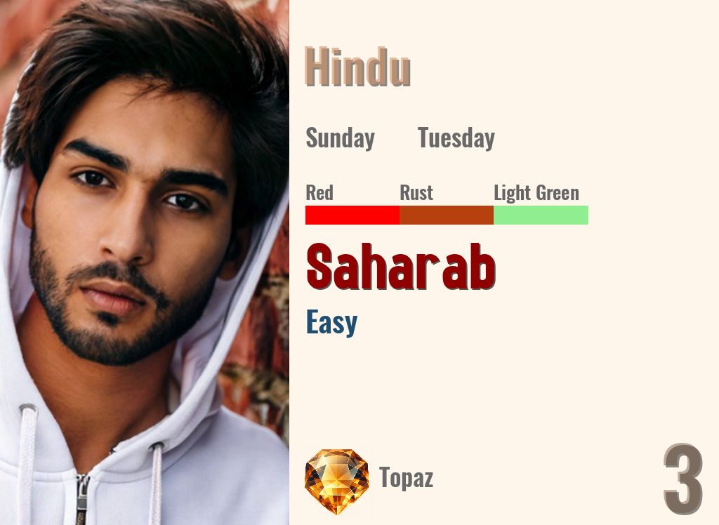 Saharab
