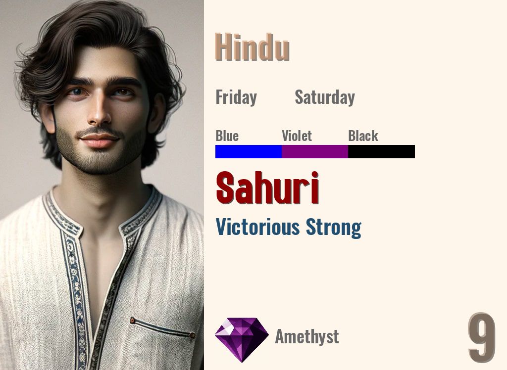 Sahuri