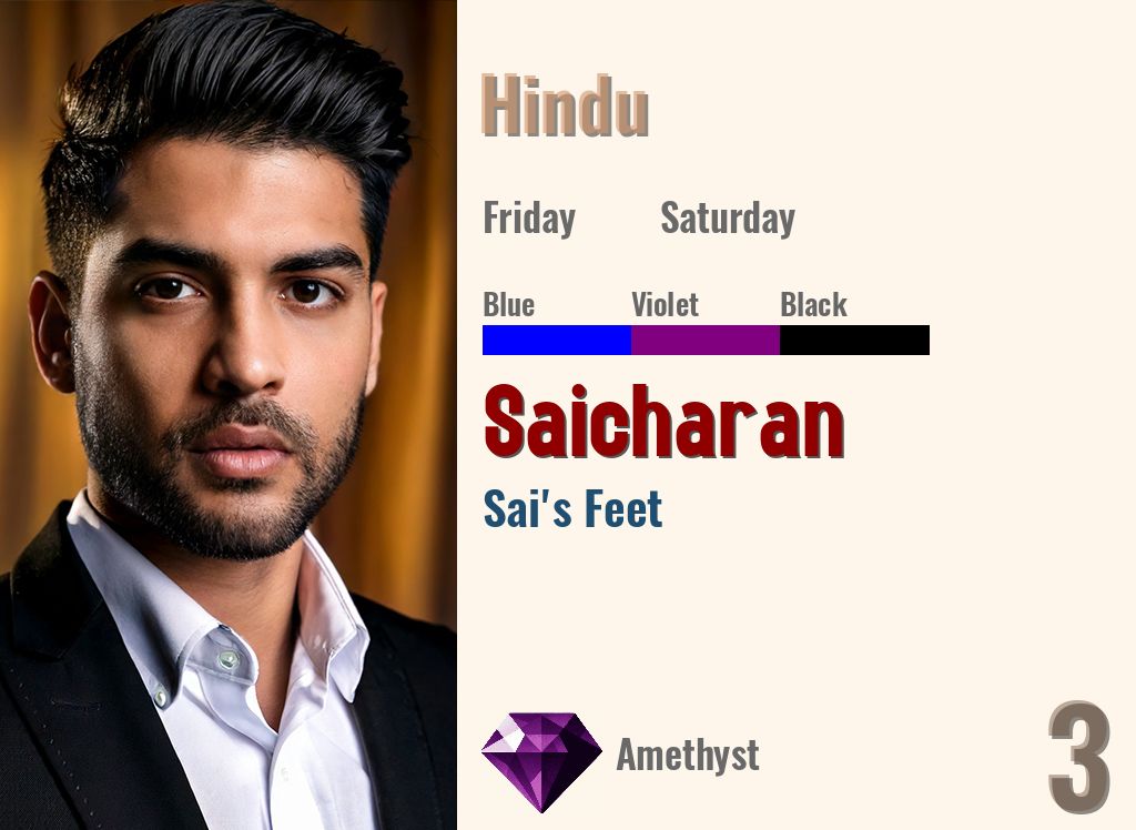 Saicharan