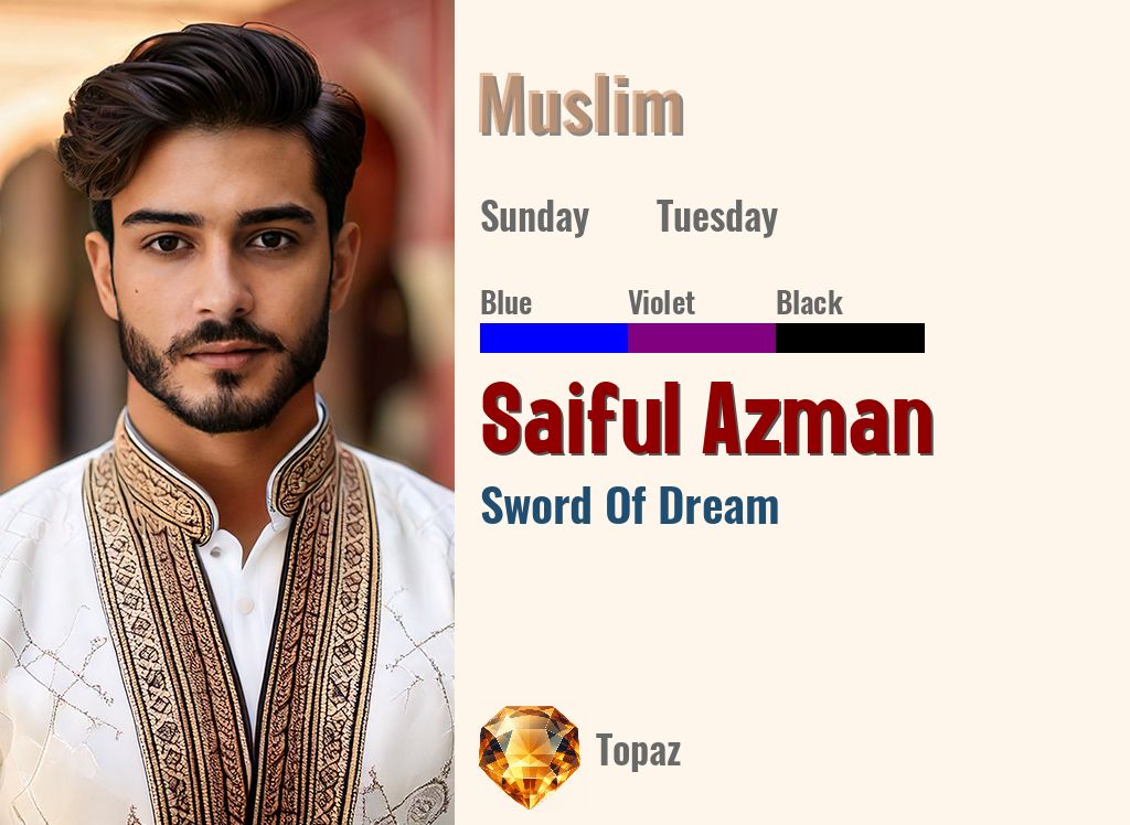 Saiful Azman