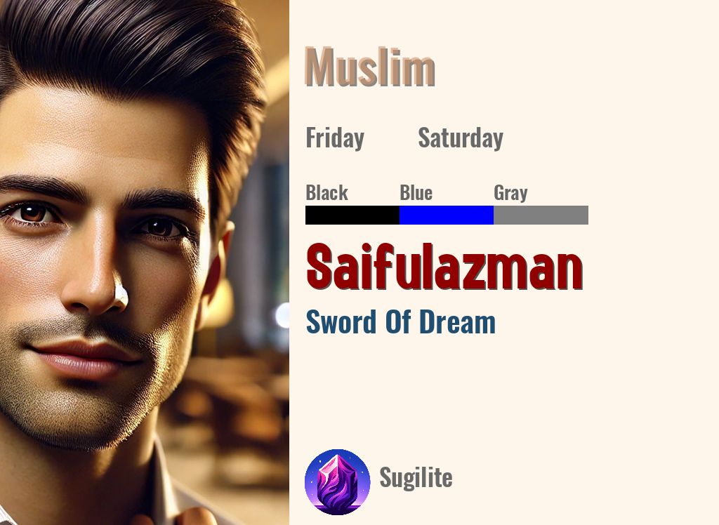 Saifulazman