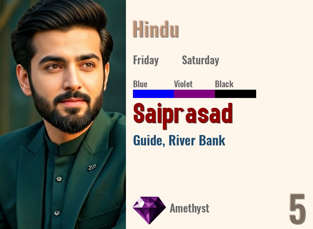 Saiprasad