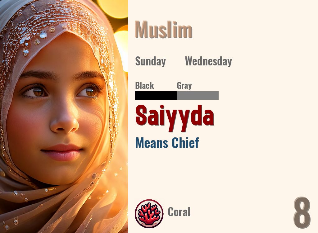 Saiyyda