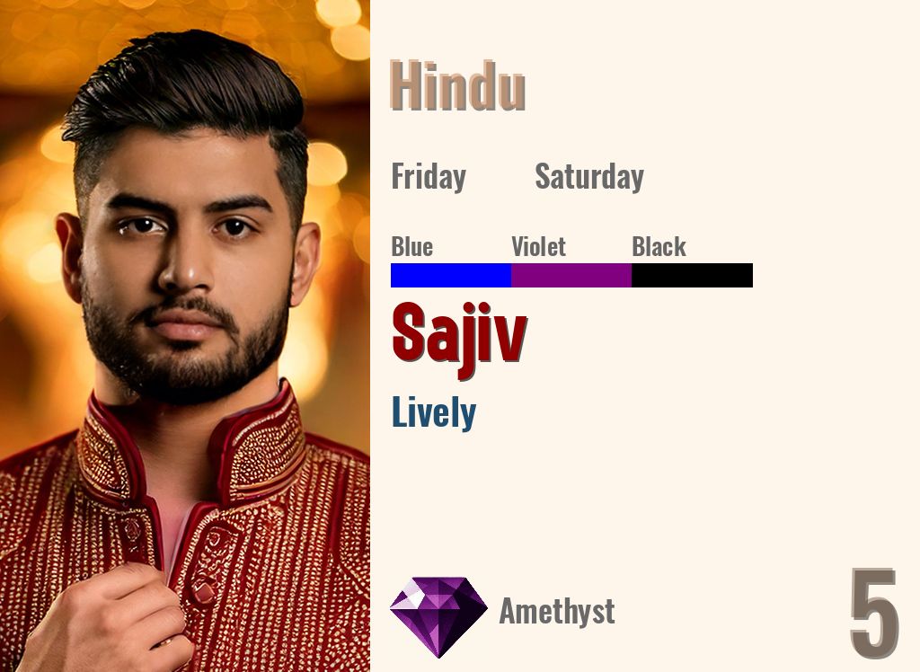 Sajiv