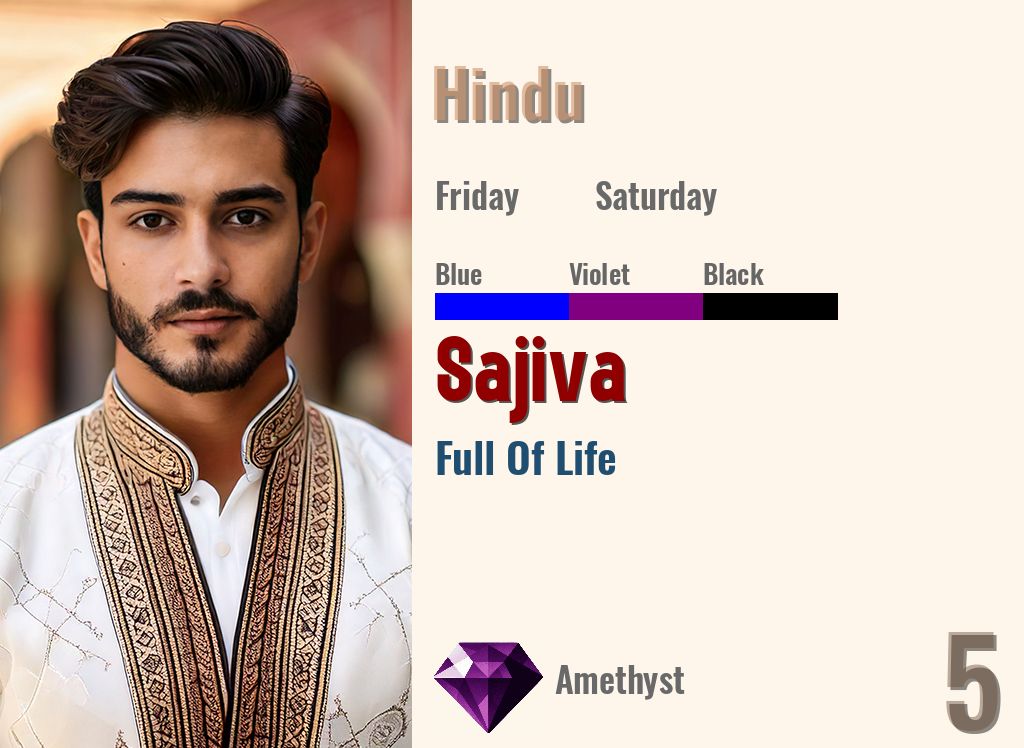 Sajiva