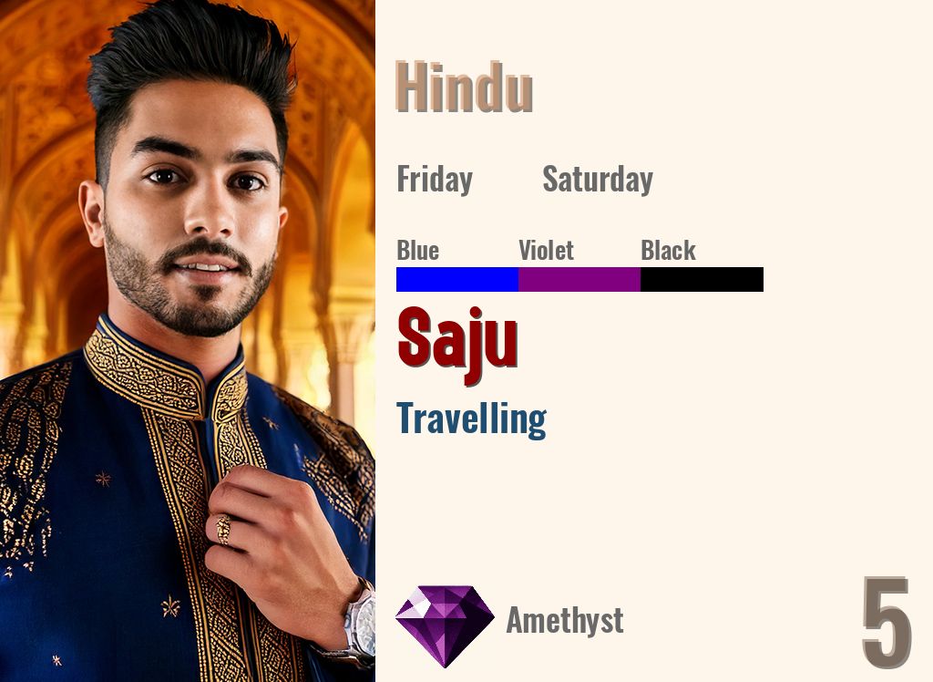 Saju