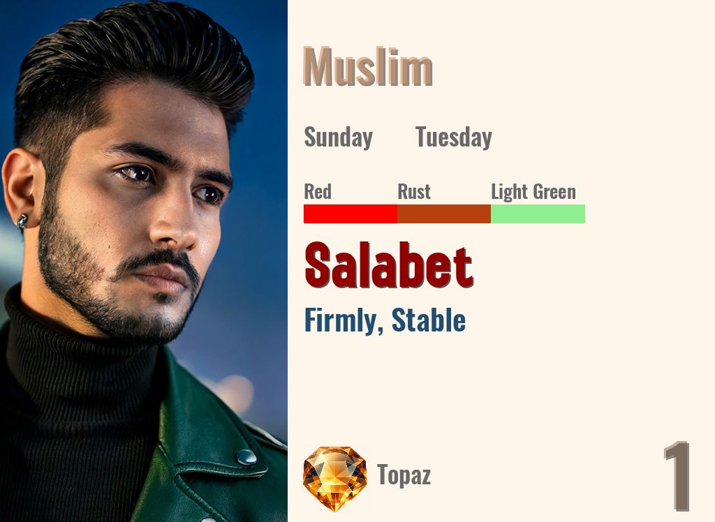 Salabet