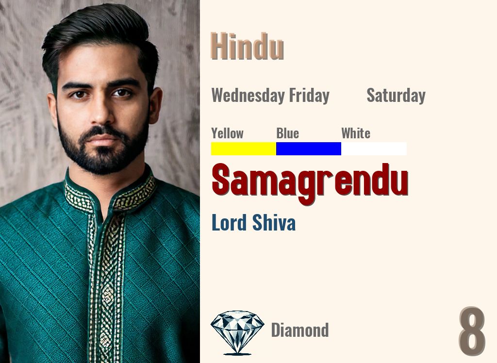 Samagrendu