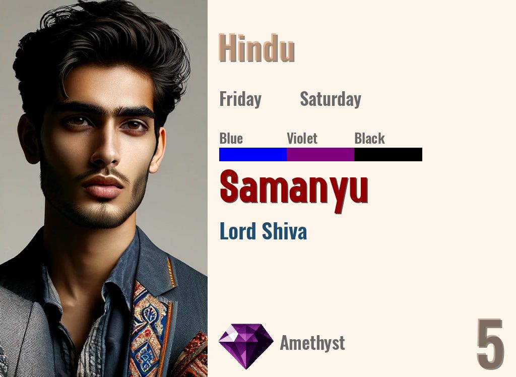 Samanyu