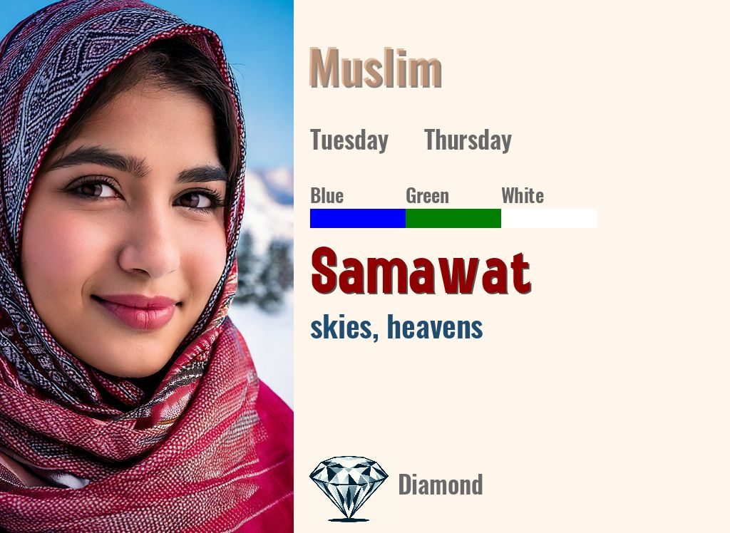 Samawat