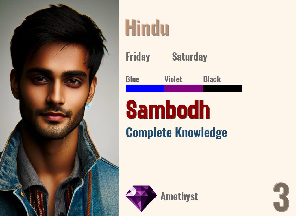 Sambodh
