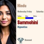 Sammohini
