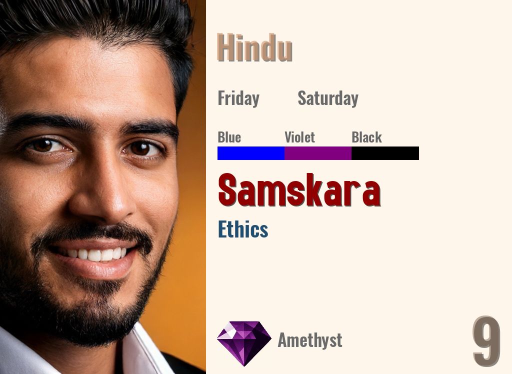 Samskara