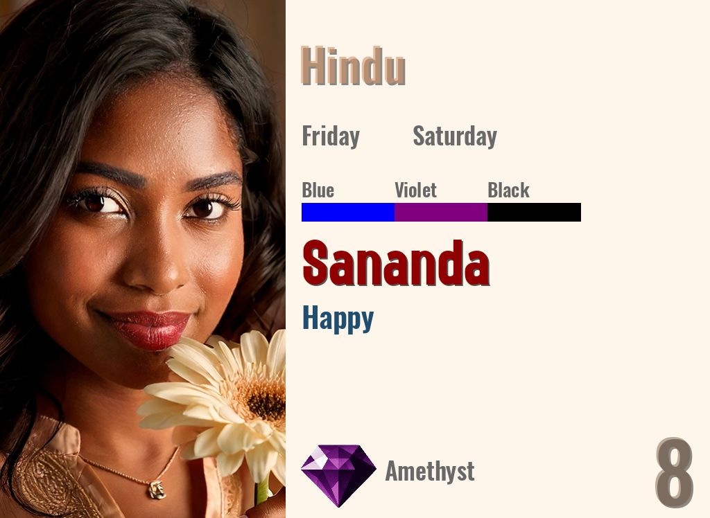 Sananda