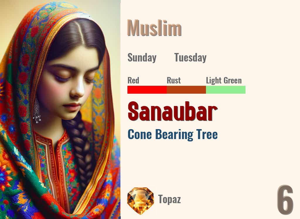 Sanaubar