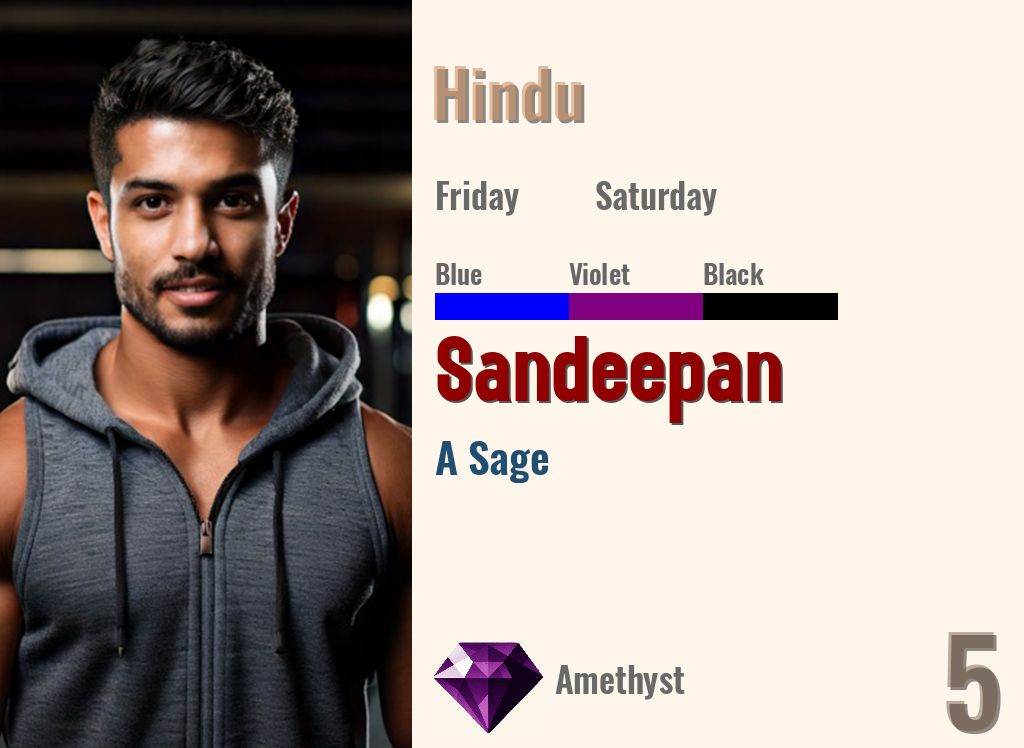 Sandeepan