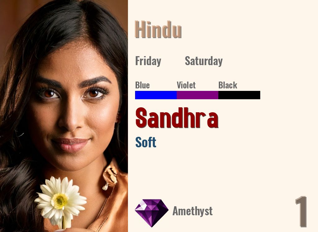 Sandhra