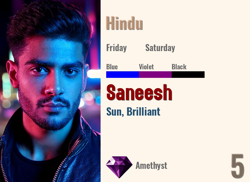 Saneesh