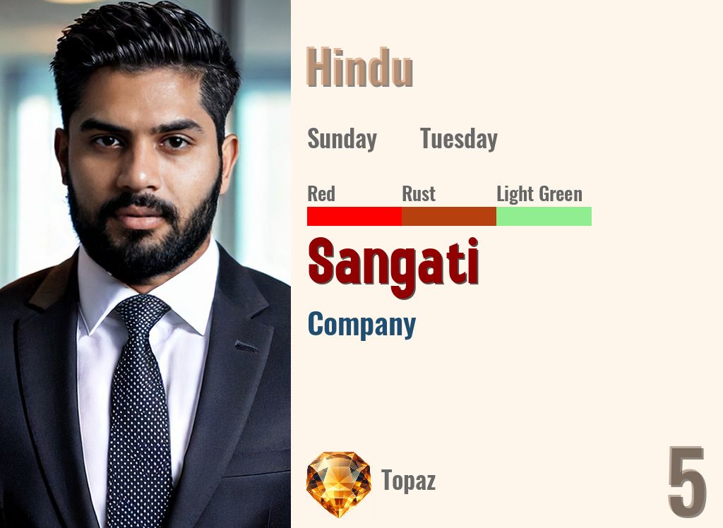 Sangati