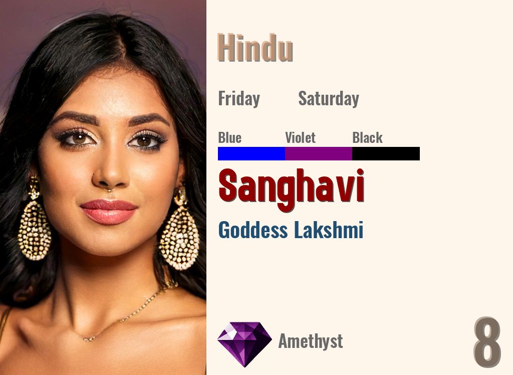Sanghavi