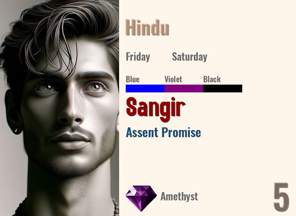 Sangir