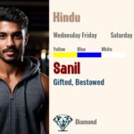 Sanil