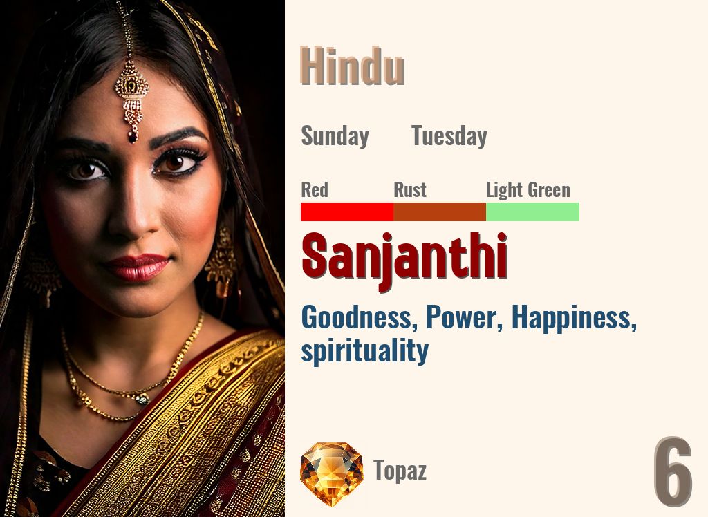 Sanjanthi