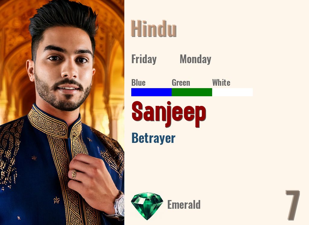 Sanjeep