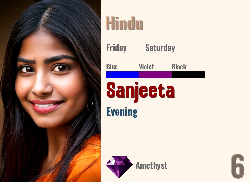 Sanjeeta