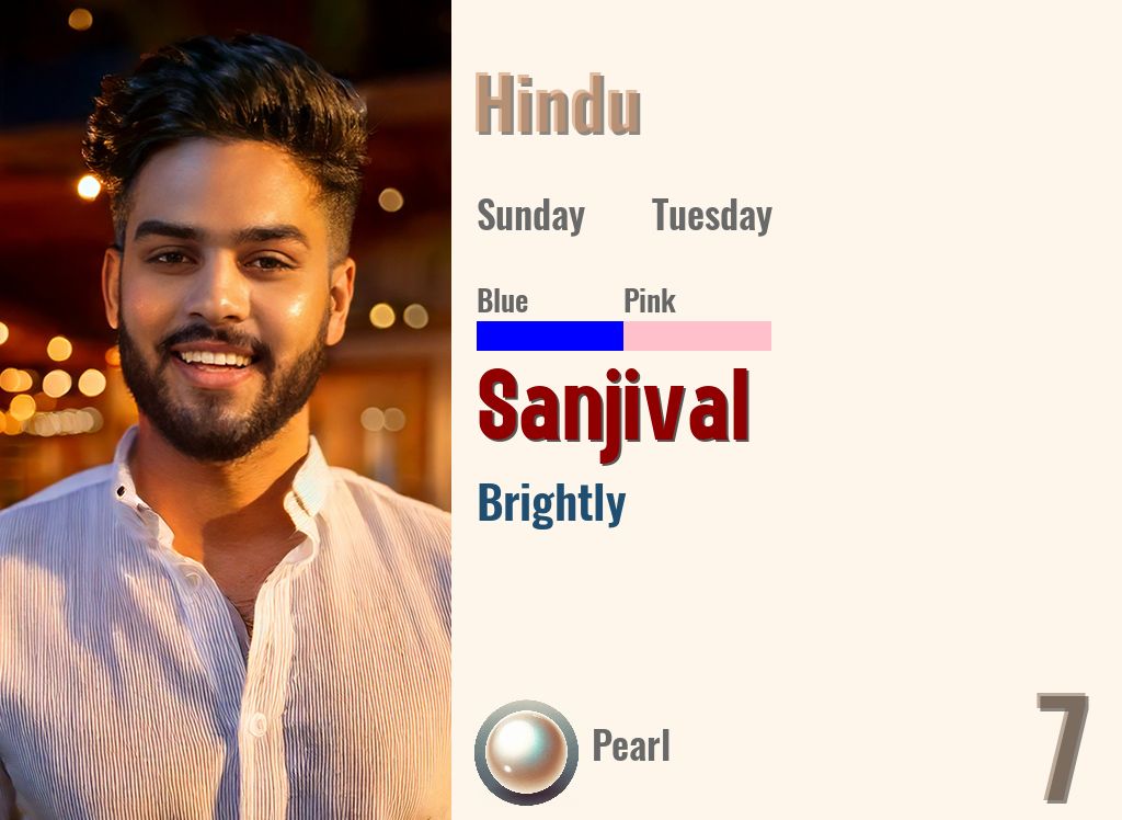Sanjival