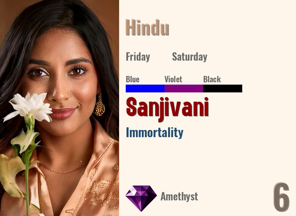 Sanjivani