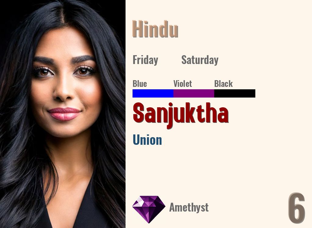 Sanjuktha