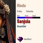 Sanjula
