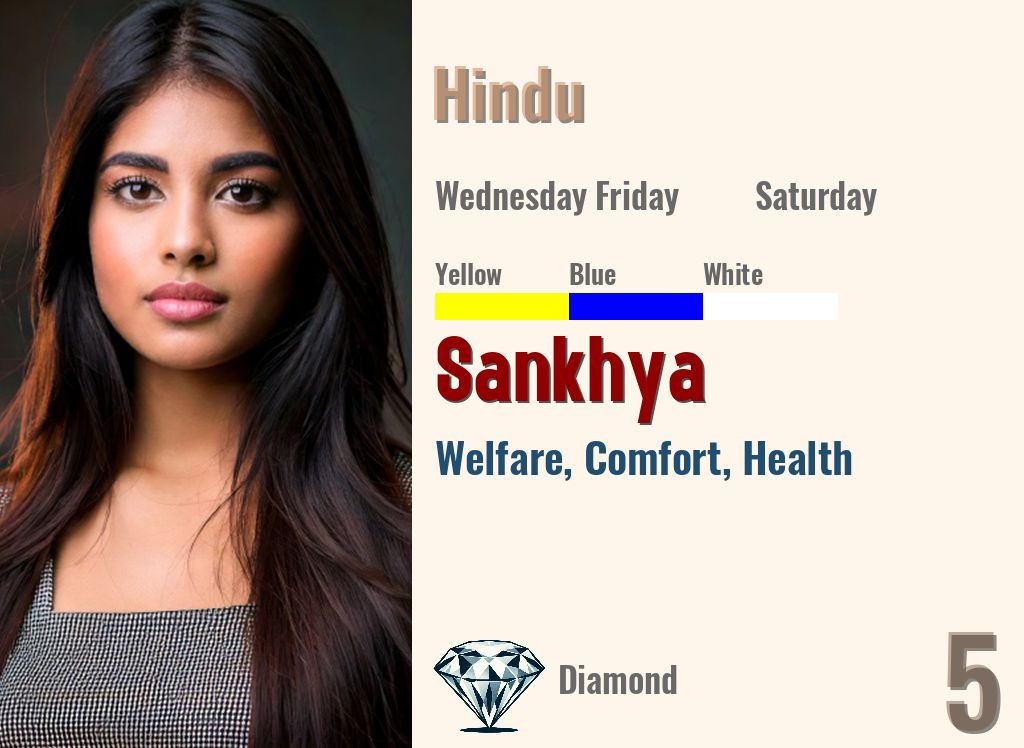 Sankhya