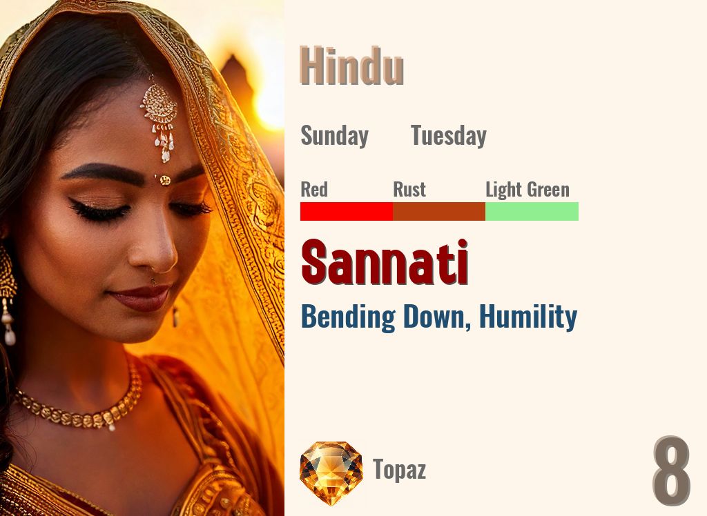 Sannati