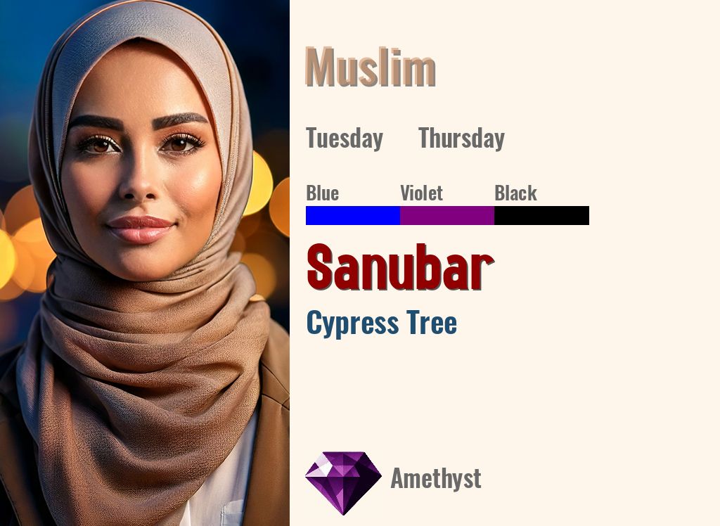 Sanubar