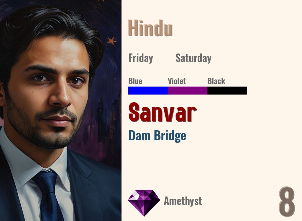 Sanvar
