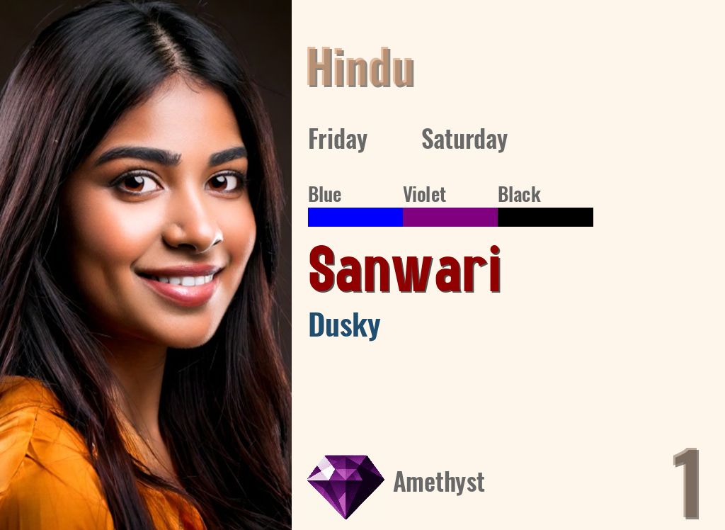 Sanwari