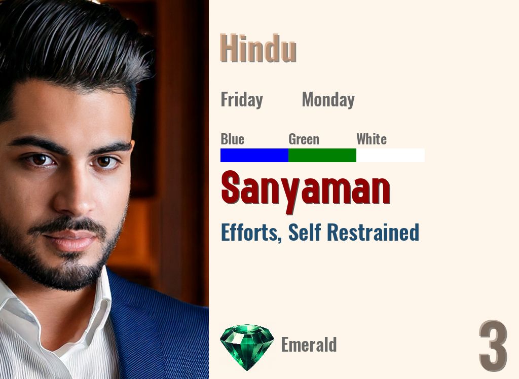 Sanyaman